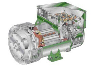 莱西发电机内部结构图